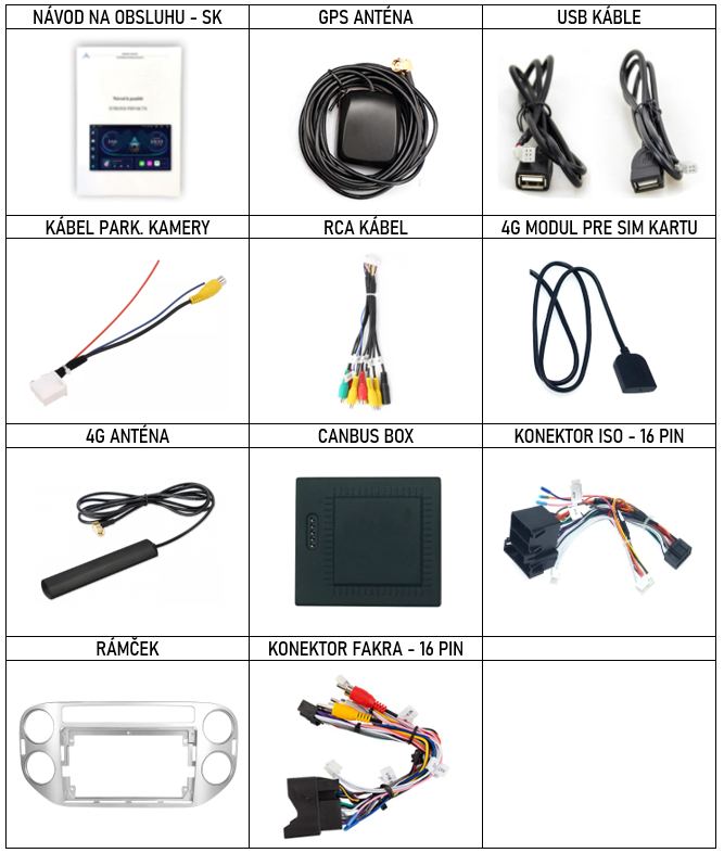 SK Prislusenstvo pre autorádio Xtrons IAP n pre VW Tiguan 1 s CarPlay AndroidAuto - evtech.sk
